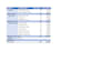 do accurate data entry and data cleaning in excel